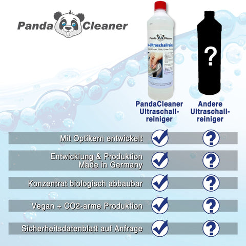 PandaCleaner®  Bio-Ultraschallreiniger div. Größen