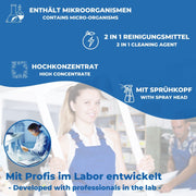 PandaCleaner® Kunststofffensterrahmen Reiniger 1000ml