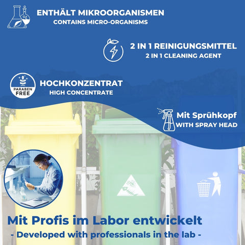 PandaCleaner®  Mülltonnenreiniger Geruchsentferner 1000ml