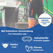 PandaCleaner®  Mülltonnenreiniger Geruchsentferner 1000ml