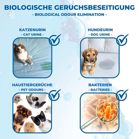PandaCleaner®  Bio-Urin Attacke gegen Tierurin Katzenurin Hundeurin - div. Größen
