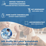 PandaCleaner®  Bio-Urin Attacke gegen Tierurin Katzenurin Hundeurin - div. Größen