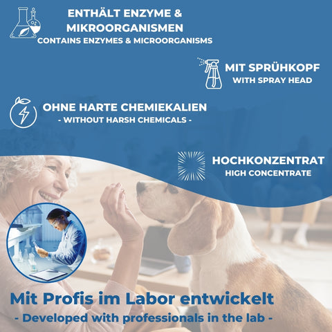 PandaCleaner®  Bio-Urin Attacke gegen Tierurin Katzenurin Hundeurin - div. Größen