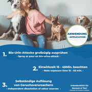 PandaCleaner®  Bio-Urin Attacke gegen Tierurin Katzenurin Hundeurin - div. Größen