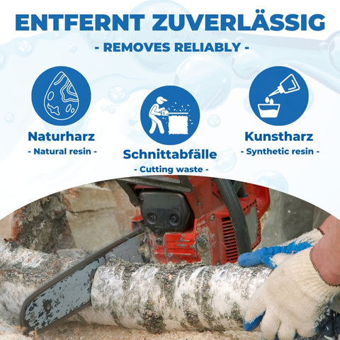 PandaCleaner®  Kettensägenreiniger - Harzentferner div. Größen