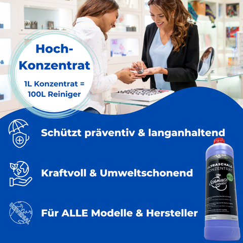 PandaCleaner Schmuck Ultraschallreiniger Grafik mit Produktvorteilen