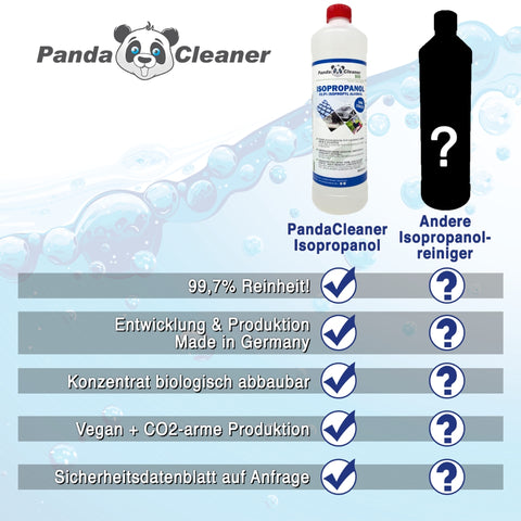 PandaCleaner Isopropanol 99,97% - Reinigungsalkohol zur Reinigung - 5 Liter Kanister