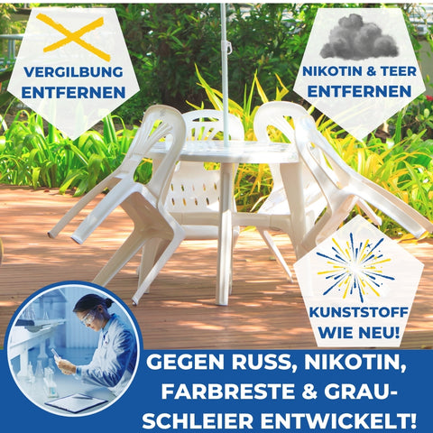 PandaCleaner Nikotin Entferner - Nikotin-Reiniger für Kunststoff 1000ml