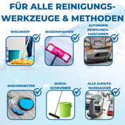 PandaCleaner PVC Bodenreiniger -  Linoleum Reiniger zur Reinigung & Pflege für Vinylboden 1000ml