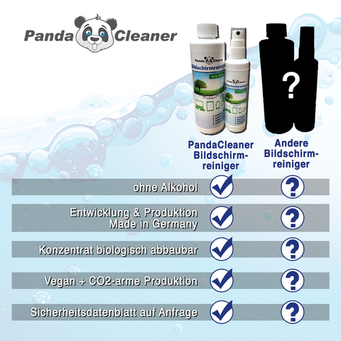 PandaCleaner®  Bildschirmreiniger Set - 100ml Spray + 250ml Nachfüllflasche.